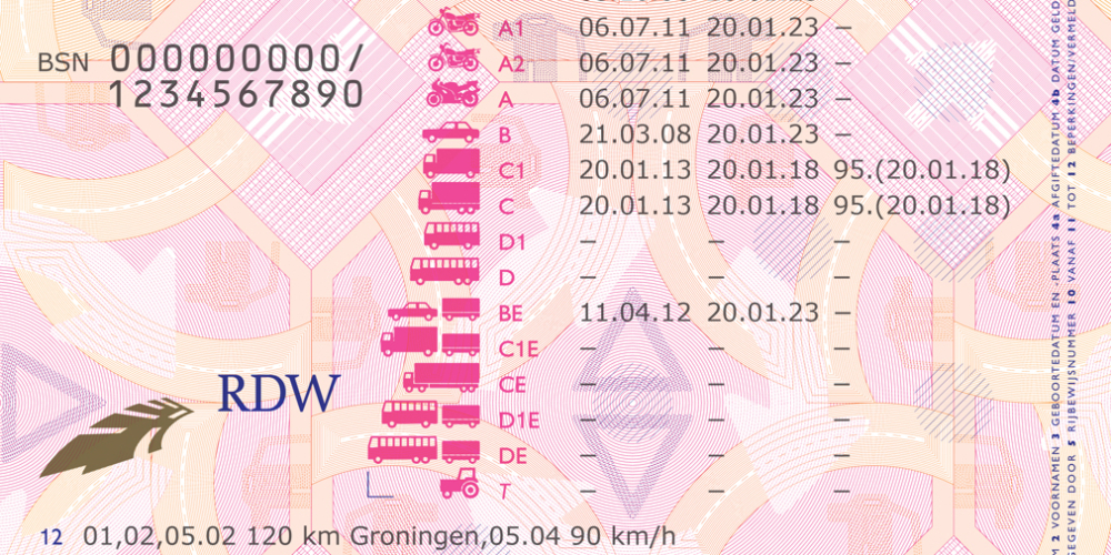 Rijbewijs RDW NL achterzijde 19012013